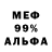 APVP Соль Cindy Block